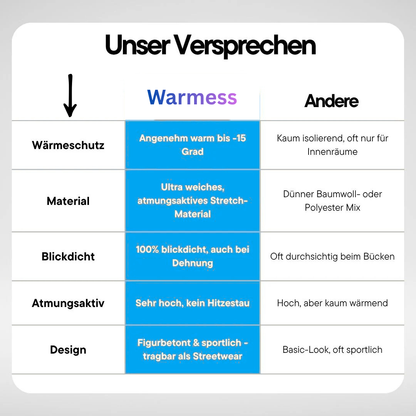 KuschelTherm Leggings